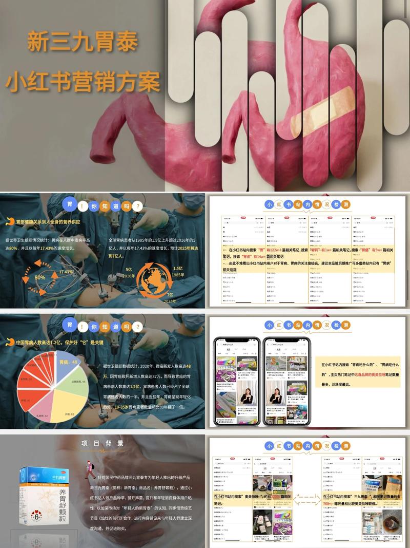 广告投放