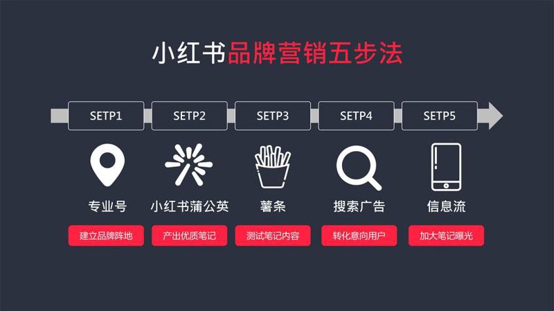 广告设计行业动态：创意与技术的融合