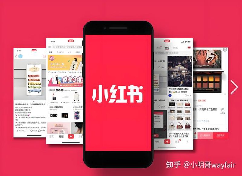 小红书营销